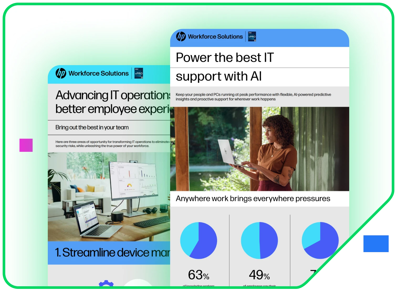 HP — HP ran a controlled experiment to measure what marketing added